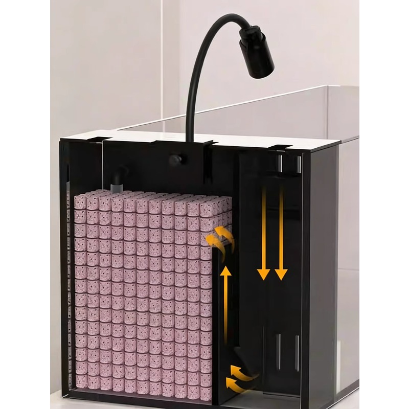 Visaquarium met geïntegreerd f - Marine Aquarium All In One recensie en prijs