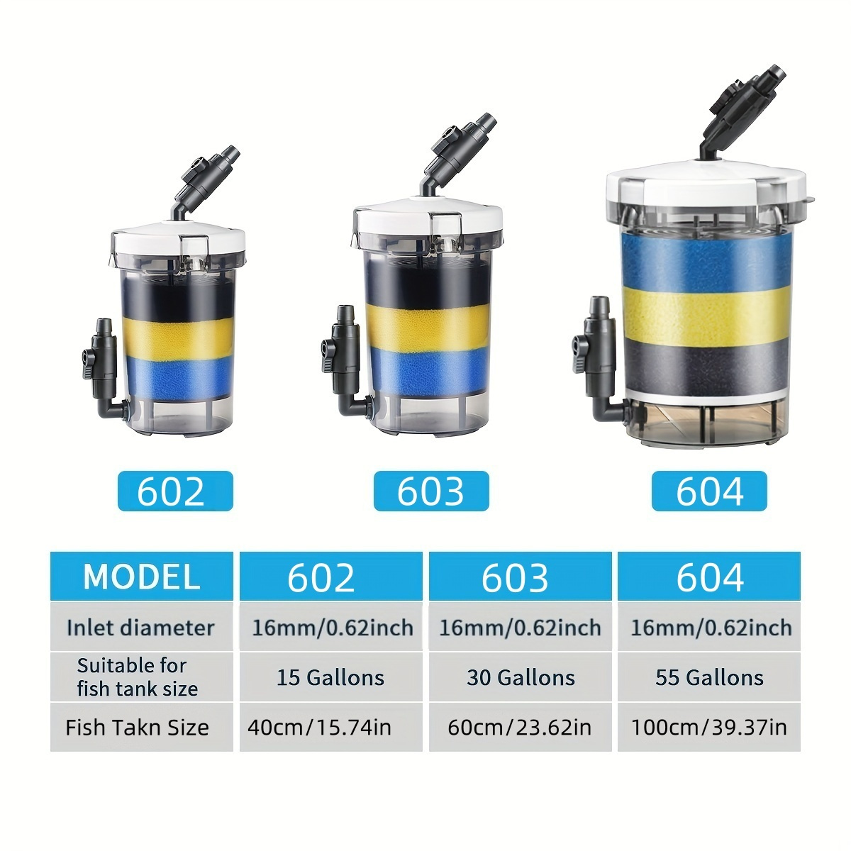 SUNSUN EW-602 EW-603 EW-604 St - Marine Aquarium Hardscape recensie en prijs