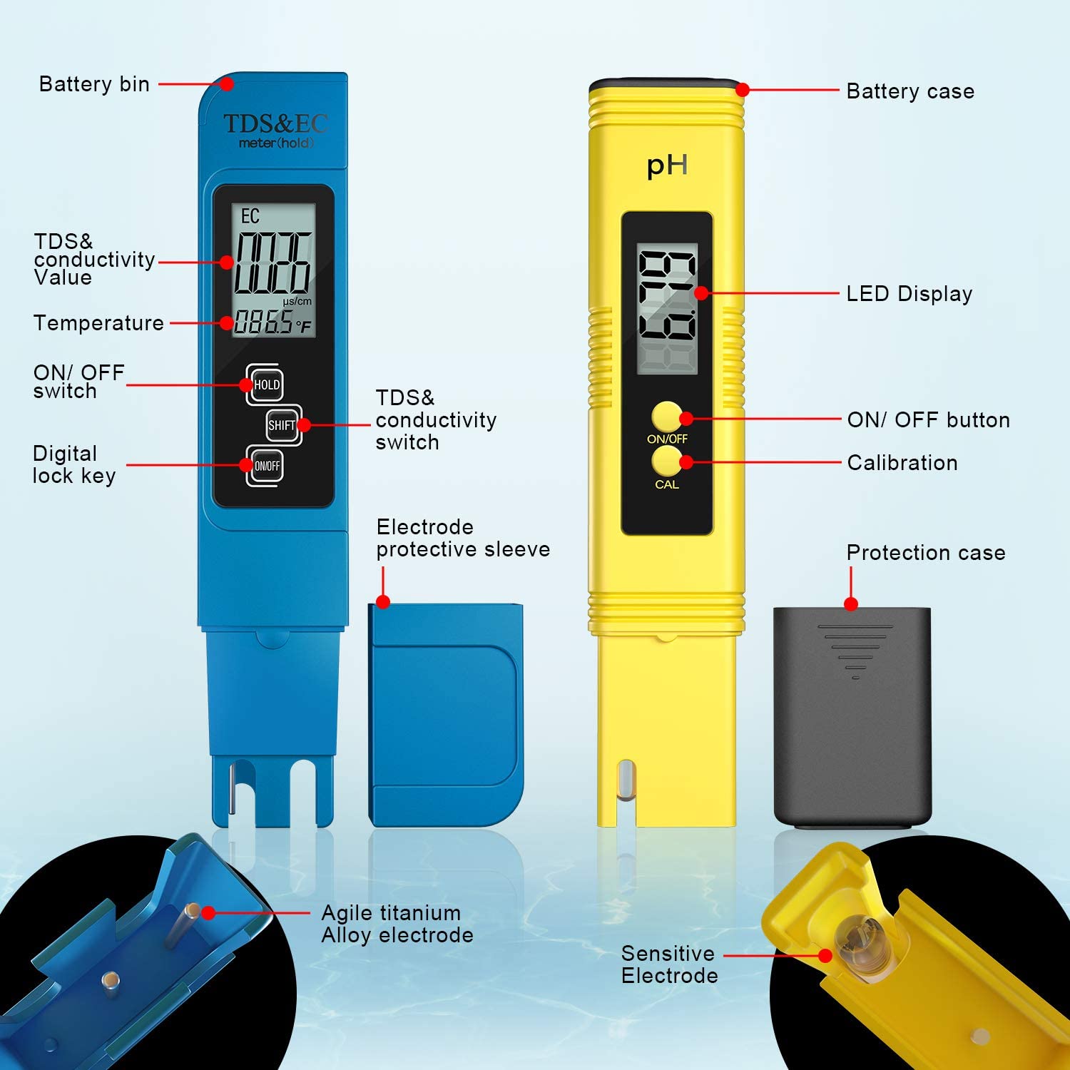 Digitale PH/TDS/EC Meter Teste - Marine Aquarium Water Analyzer recensie en prijs