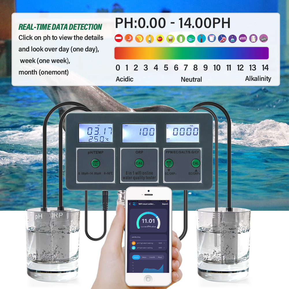 YAGO 8 in 1 WiFi Aquarium Wate - Marine Aquarium Water Analyzer recensie en prijs