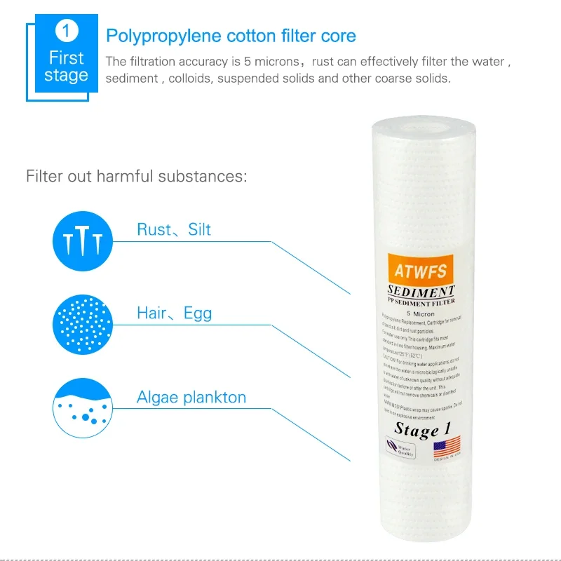 Waterzuiveringsfilter 5 micron - Aquarium Marine Filter recensie en prijs