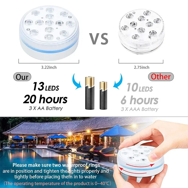 Zwembadlicht 13LED afstandsbed - Aquarium Marina recensie en prijs
