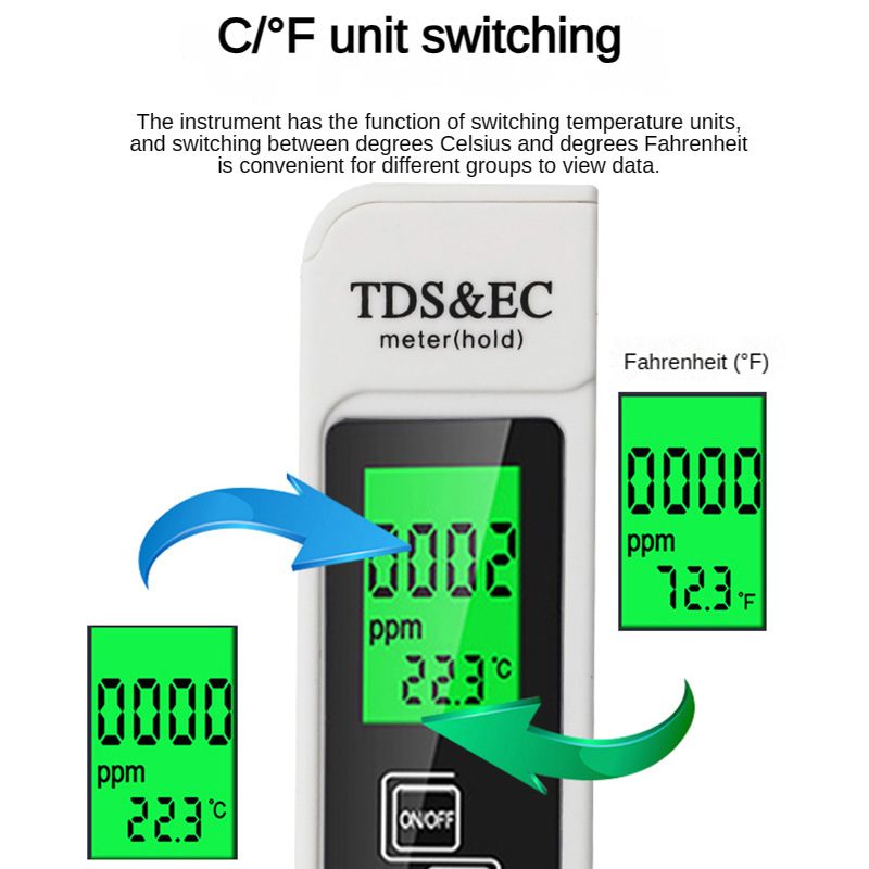 3 in 1 TEMP/TDS/EC Meter Teste - Marine Aquarium Water Analyzer recensie en prijs