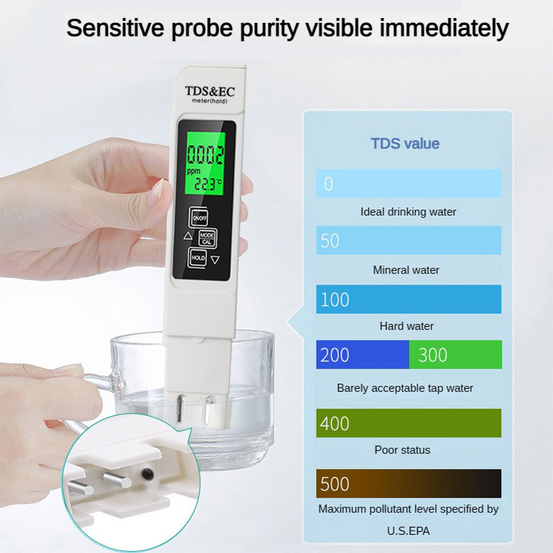 3 in 1 TEMP/TDS/EC Meter Teste - Marine Aquarium Water Analyzer recensie en prijs