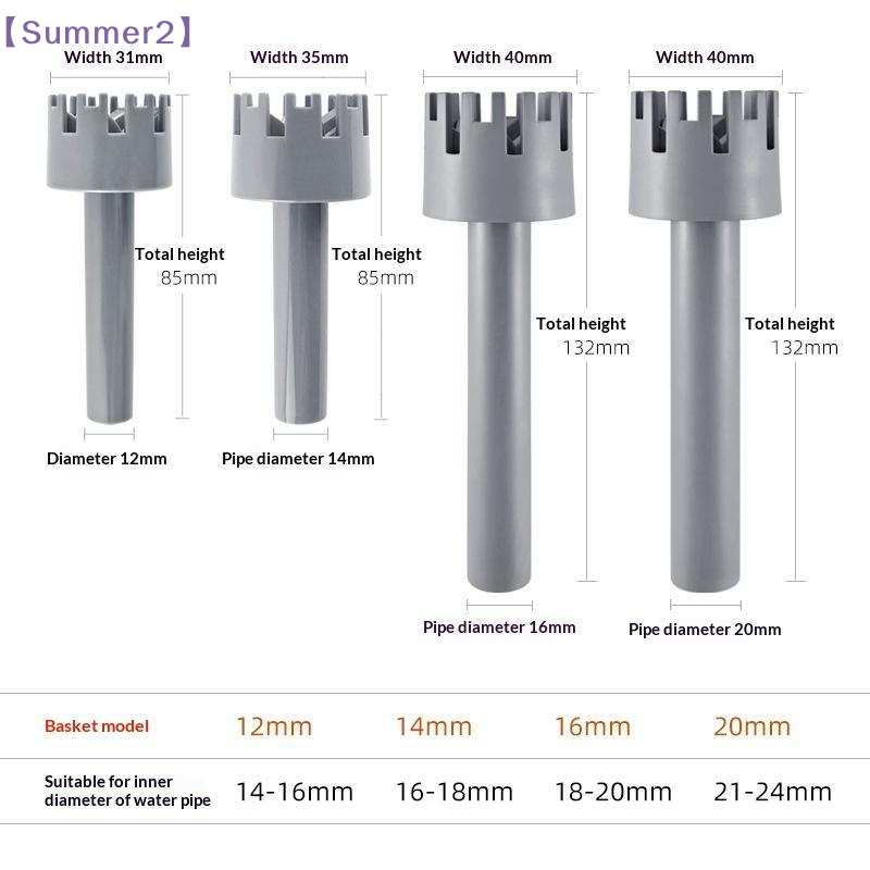 【Xia2】Roterende aquarium olief - Aquarium Marine Filter recensie en prijs
