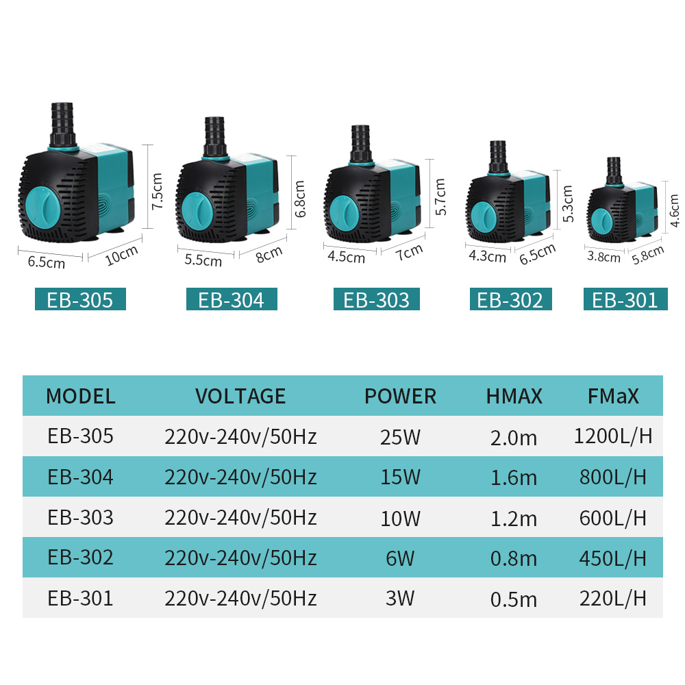 60/50/35/25/15/10/6/3W Ultrast - Aquarium Marine Filter recensie en prijs