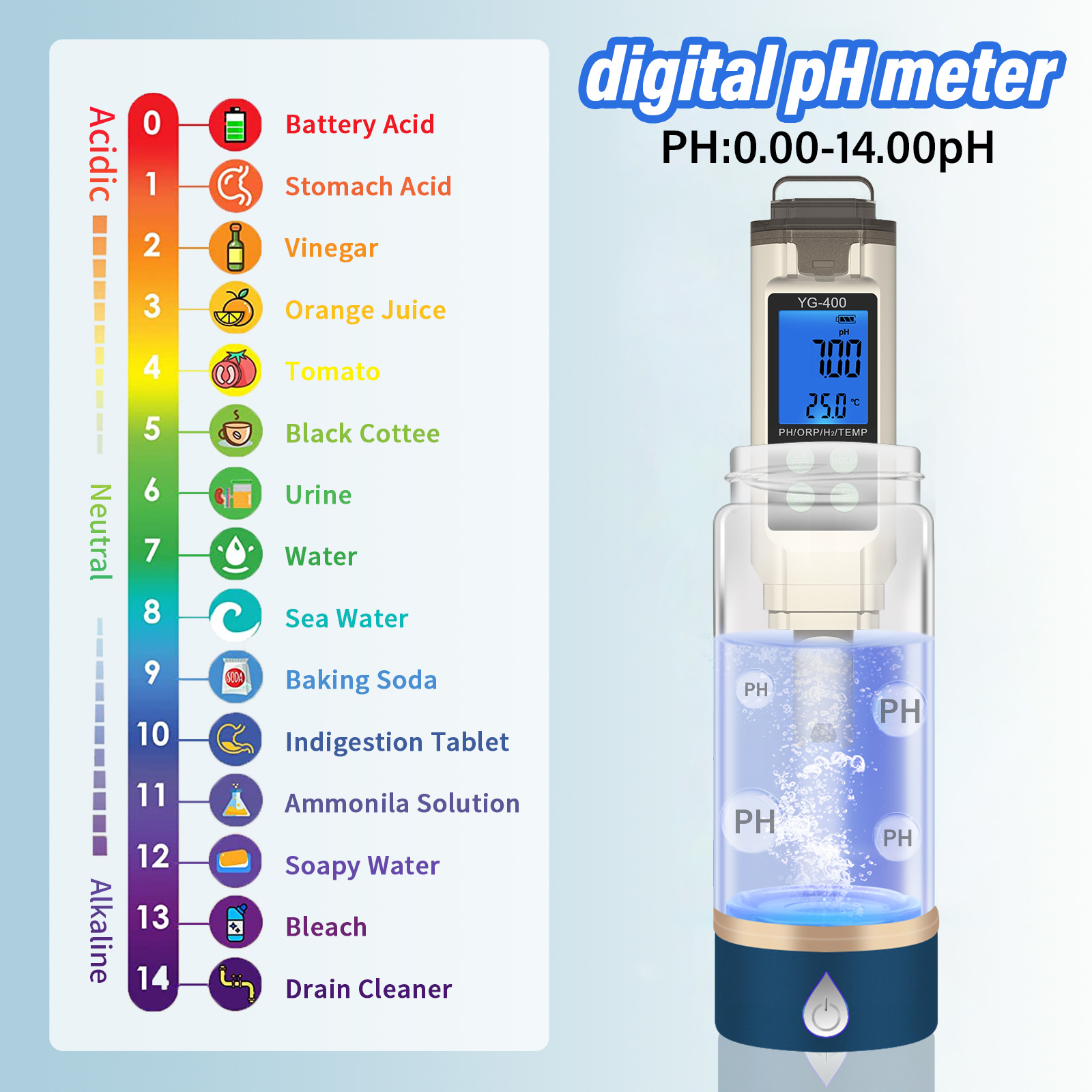 Yieryi 4 in 1 Digitale PH ORP  - Marine Aquarium Water Analyzer recensie en prijs
